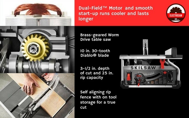 Best Portable Table Saw Features