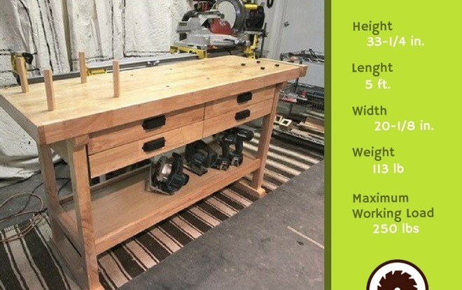Best Woodworking Bench Specifications
