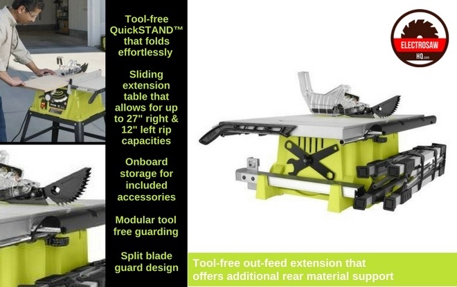 Ryobi Table Saw Reviews Features