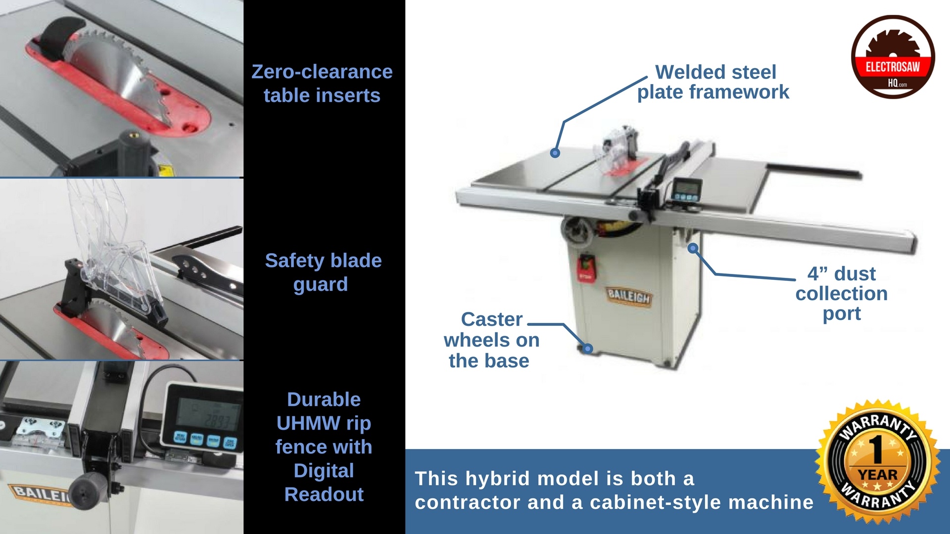 Best Hybrid Table Saw Features