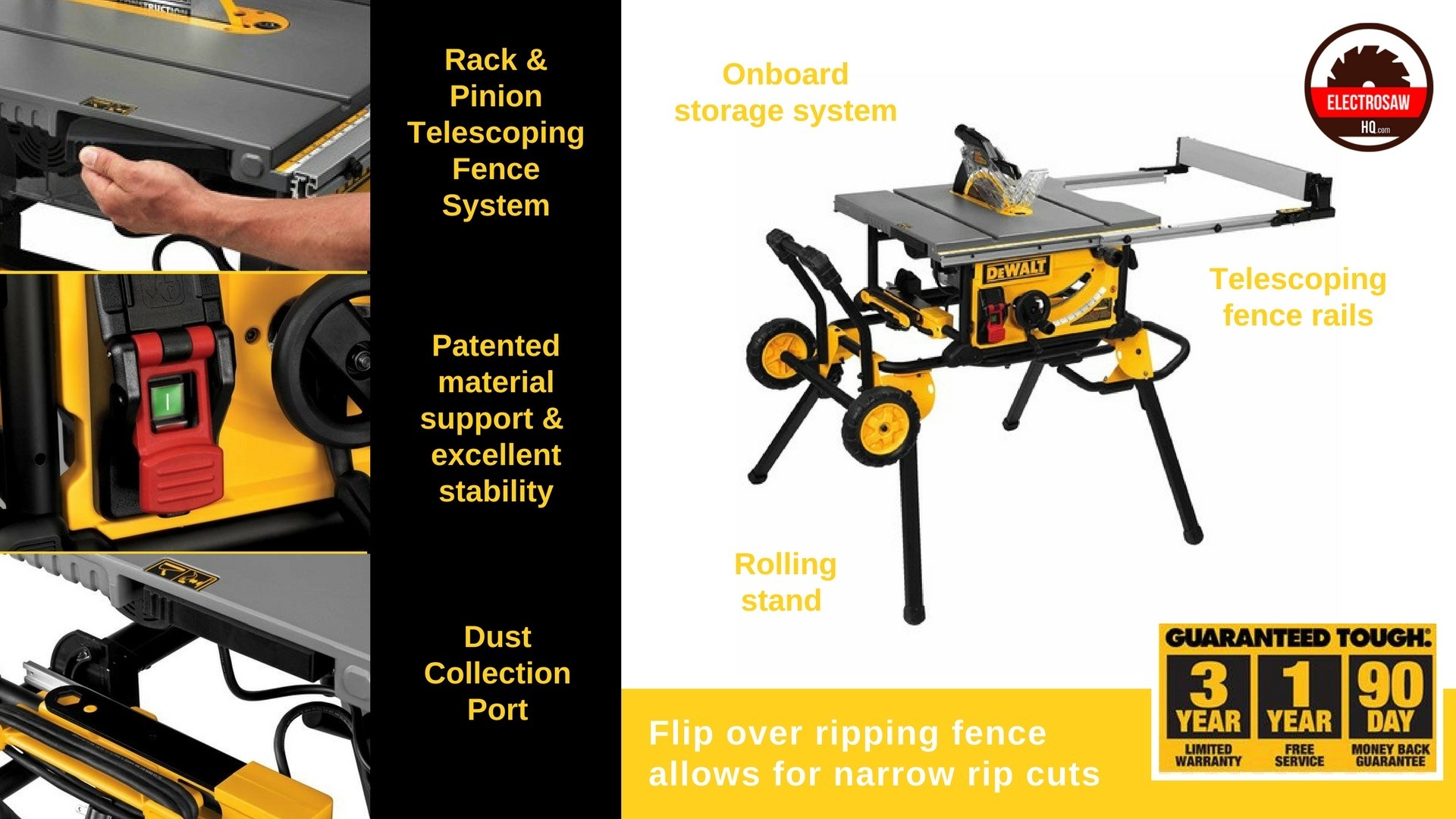 Best Inexpensive Table Saw Features