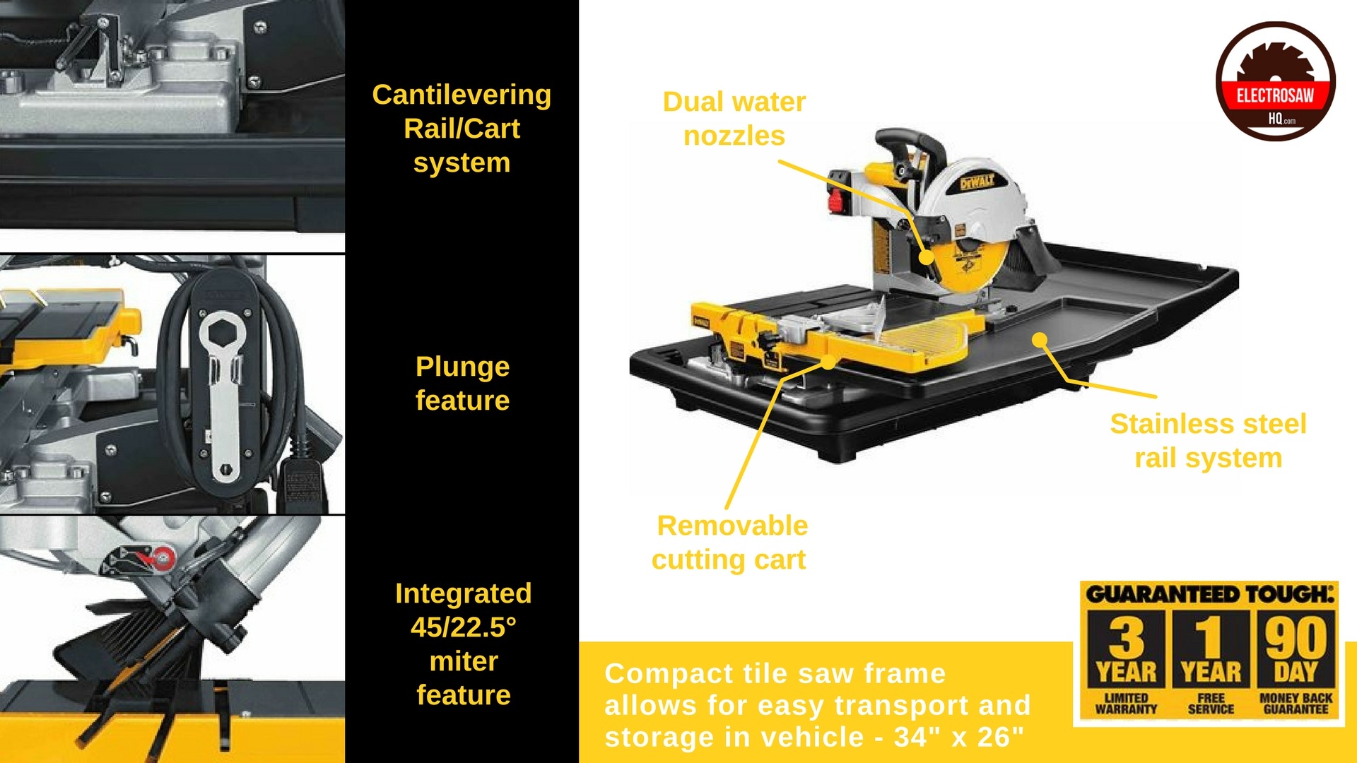 Best Tile Saw Reviews Features