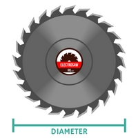 Blade Diameter