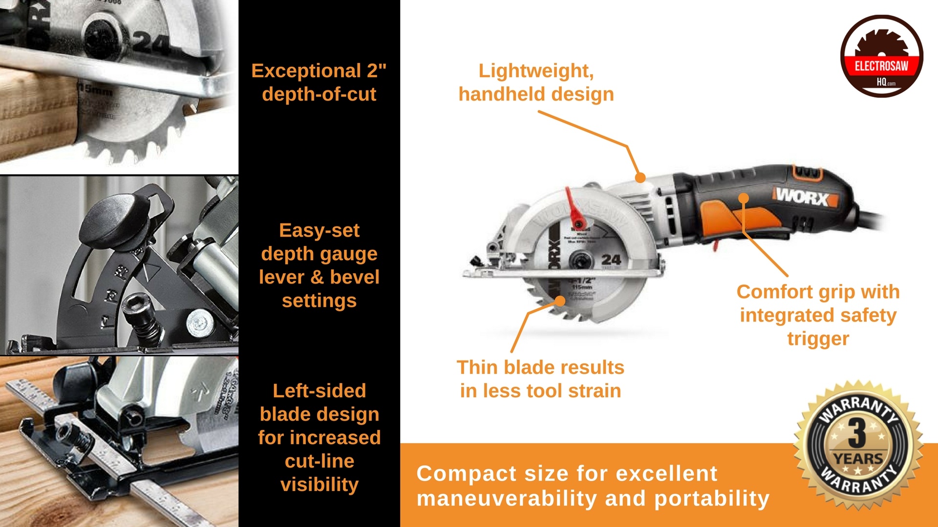 Small Circular Saw Features